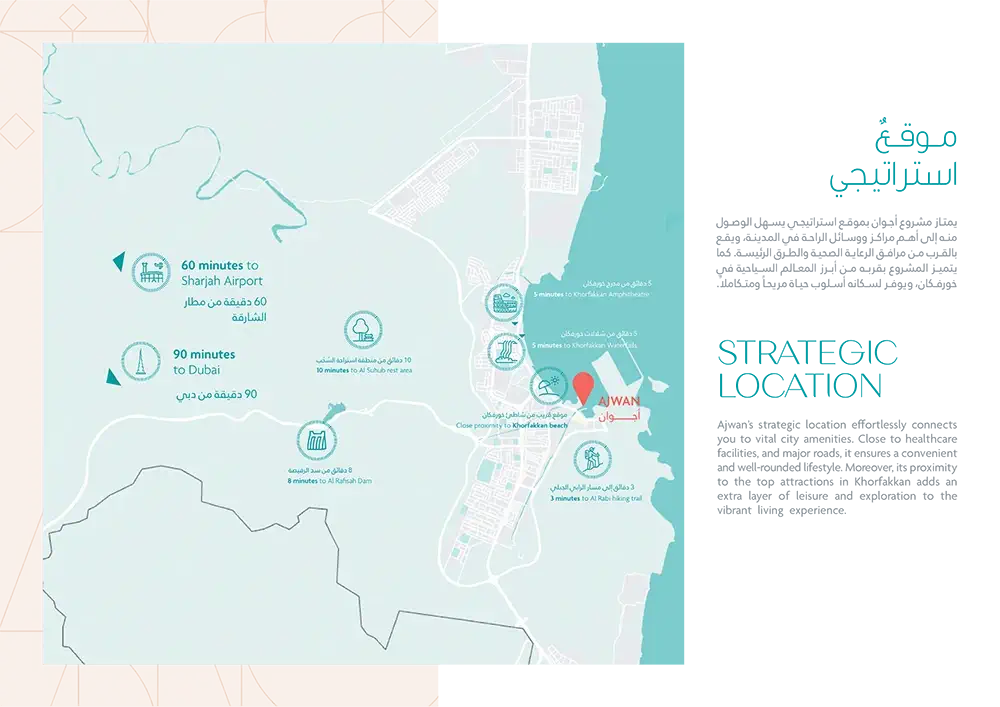 Ajwan Residences location