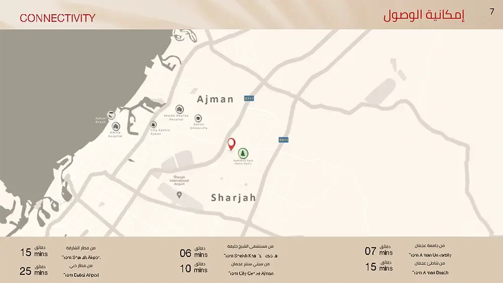 Al Ameera Village Phase 2 location