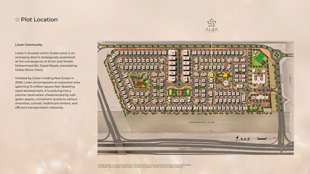 Alba Residence Master Plan