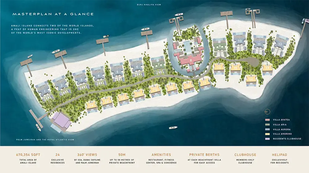 Amali Island Villas Master Plan