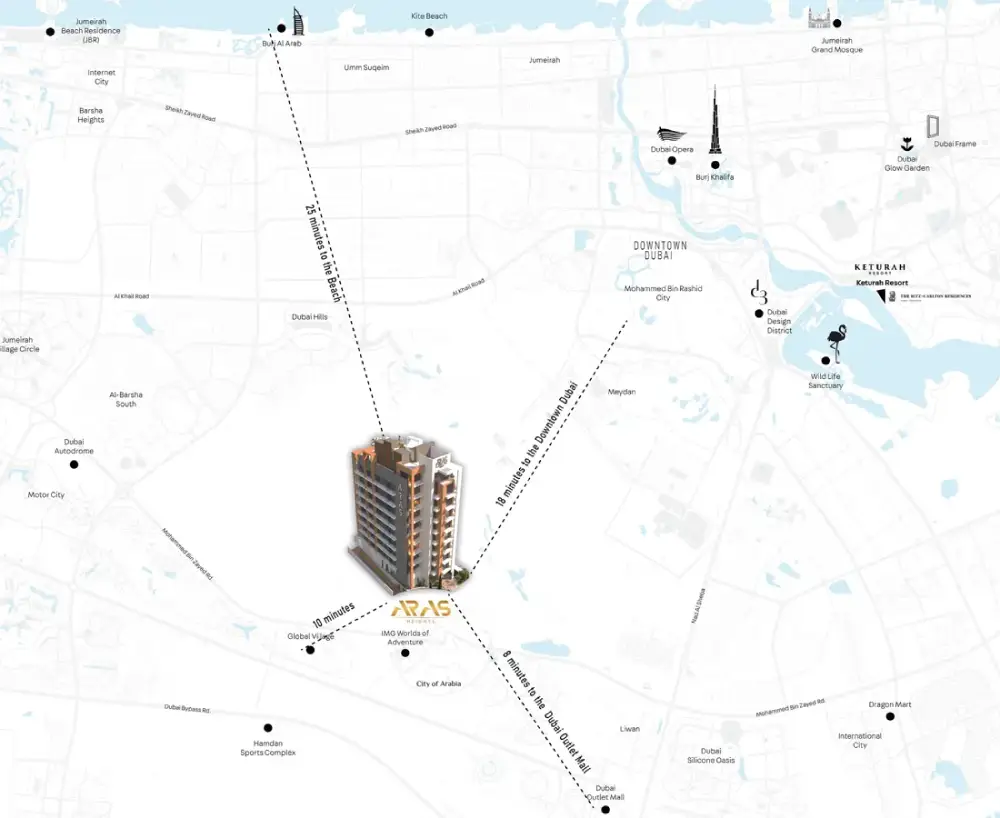 Aras Heights Master Plan