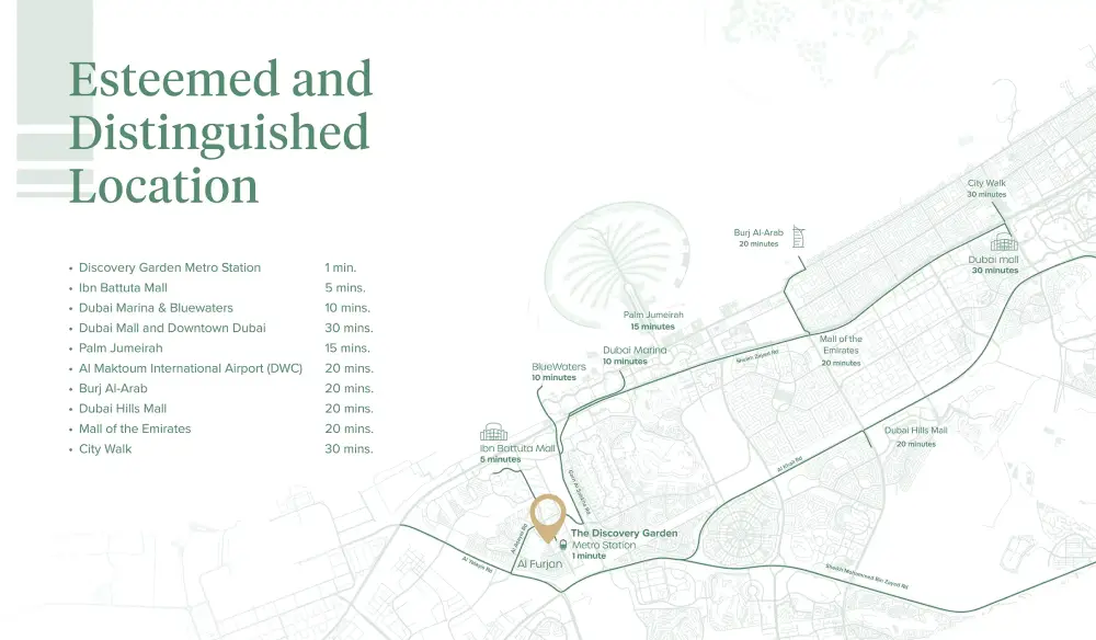 Avenue Residence 7 Location