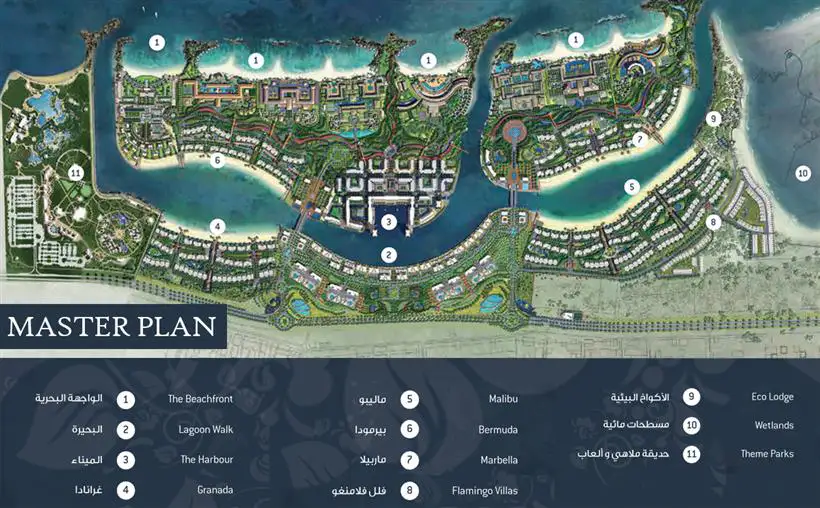 Bermuda Villas Master Plan