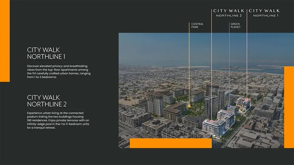 City Walk Northline 1 Master Plan