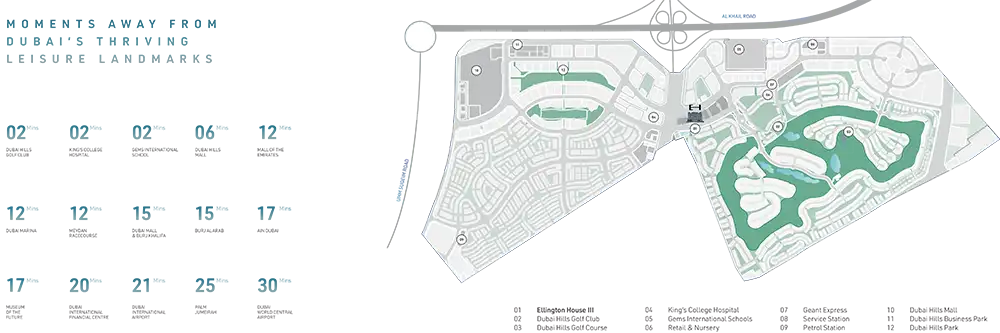 Ellington House 3 Master Plan