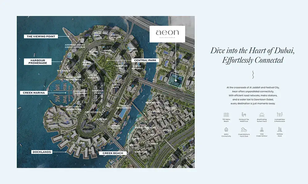 Aeon Beachfront Apartments Master Plan