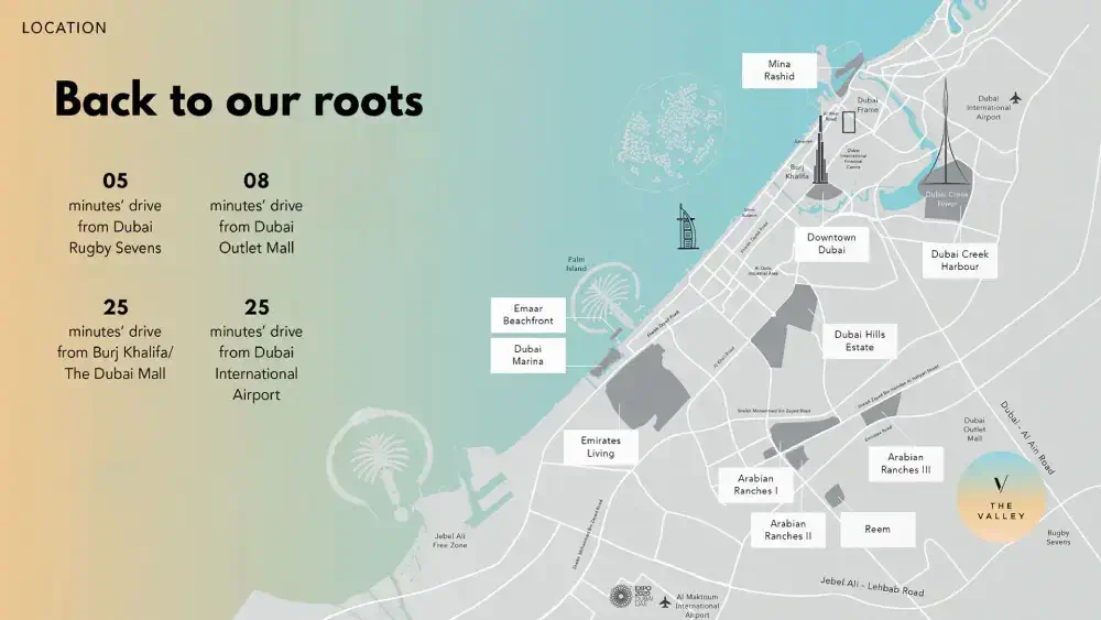 Emaar Avena Villas Master Plan