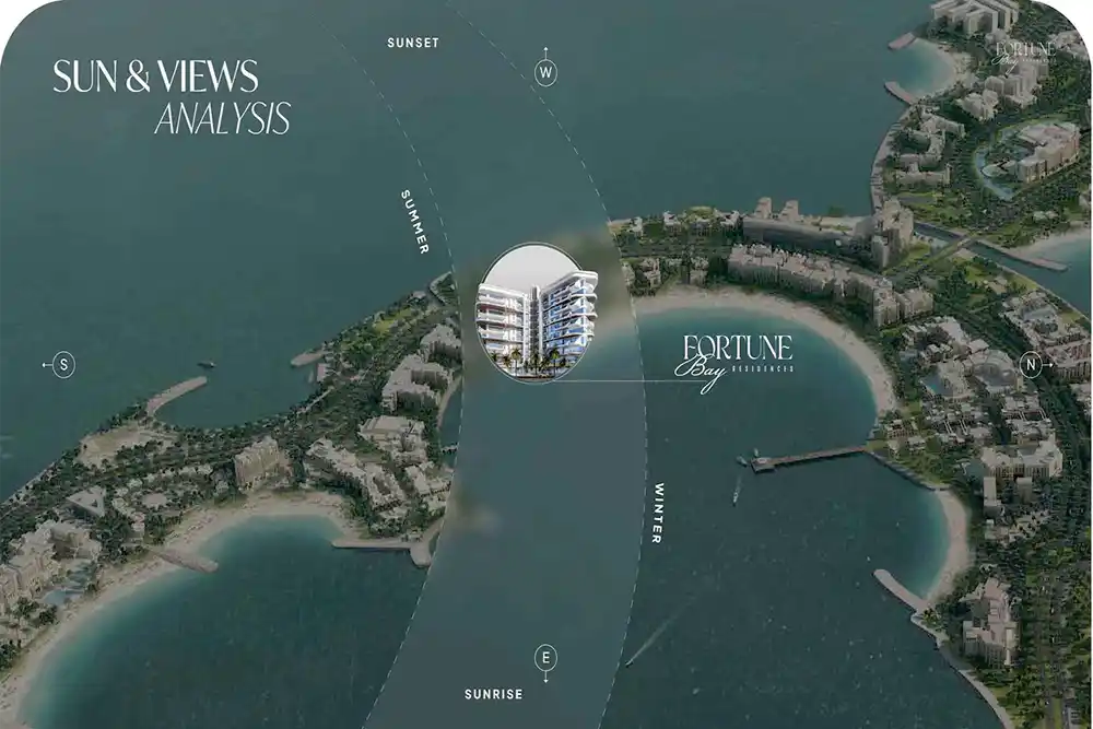 Fortune Bay Residences Location