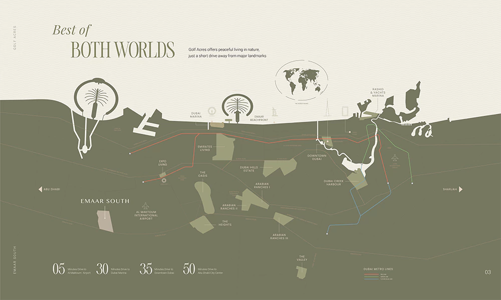 Golf Acres at Emaar South Location