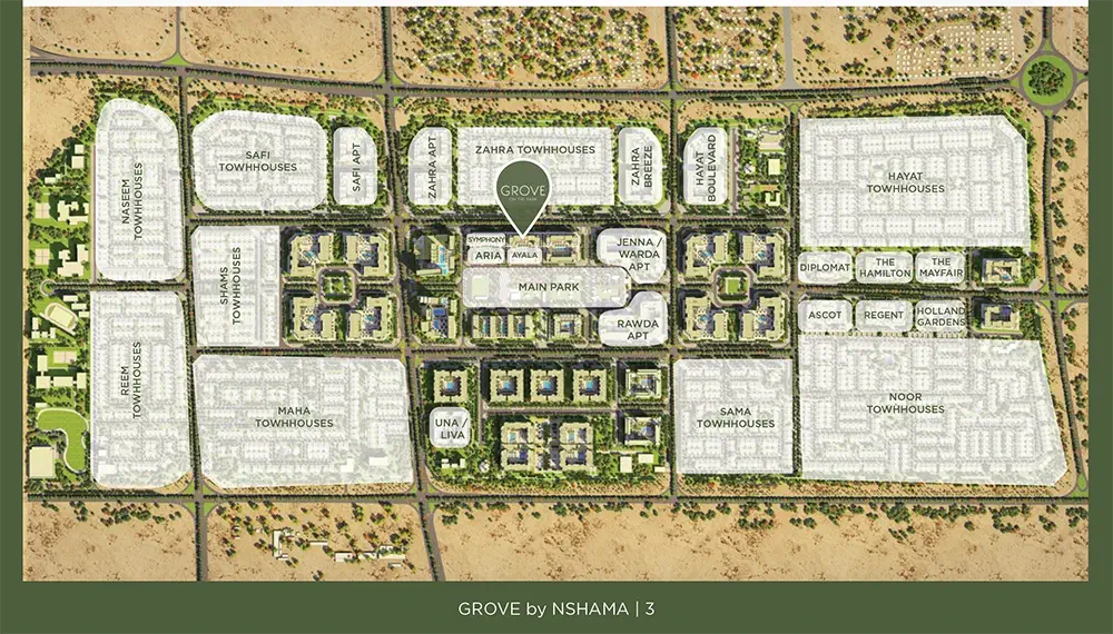 Grove On The Park Master Plan