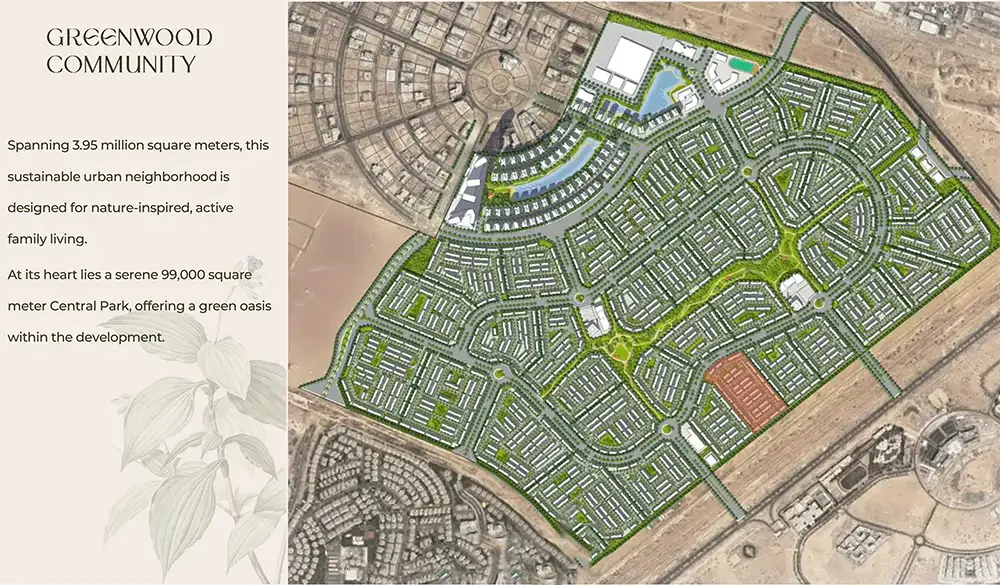 Kensington Gardens Master Plan