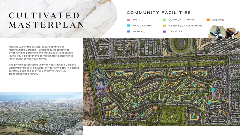NAD Al Sheba Gardens Phase 4 Master Plan