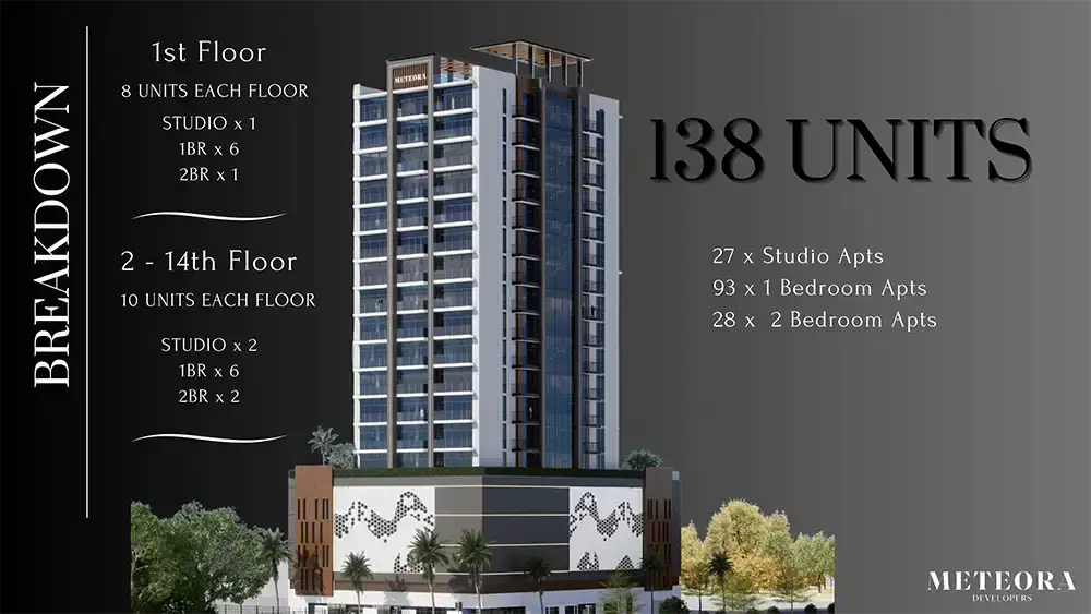 Park Boulevard Apartments Master Plan