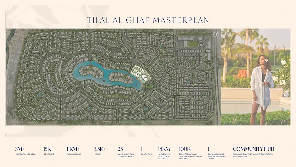 Plagette32 Tilal Al Ghaf Master Plan