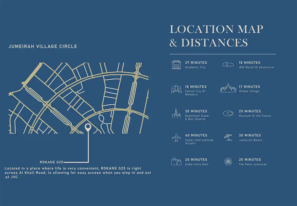 Rokane G25 Apartments location