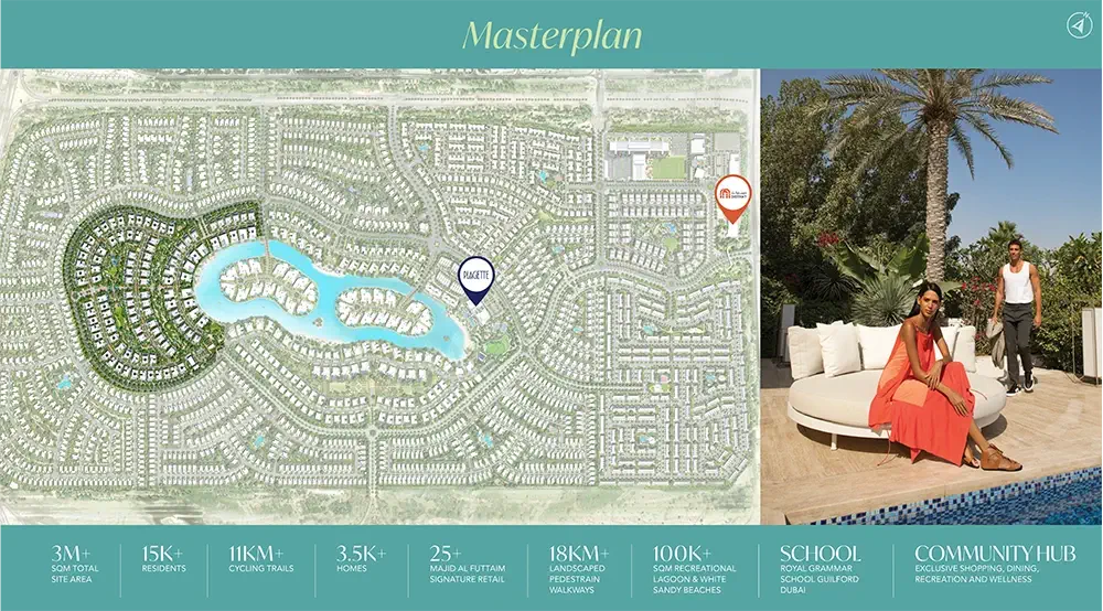 Serenity Mansions Aurora Master Plan