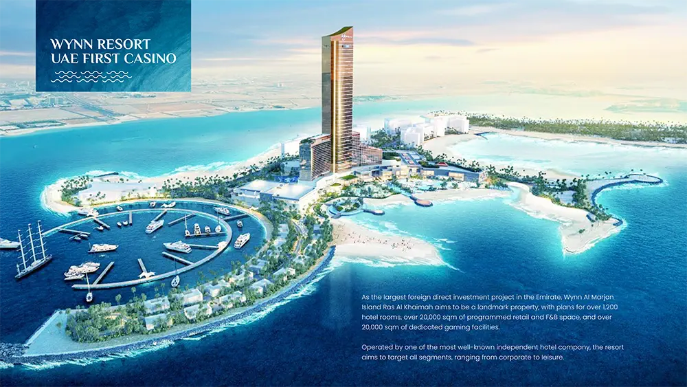 Sora Beach Residences Al Marjan Island Master Plan