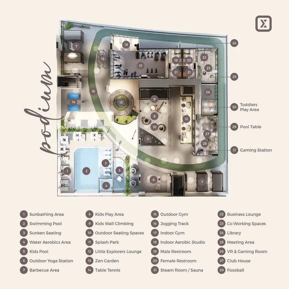 SquareX Residence Master Plan