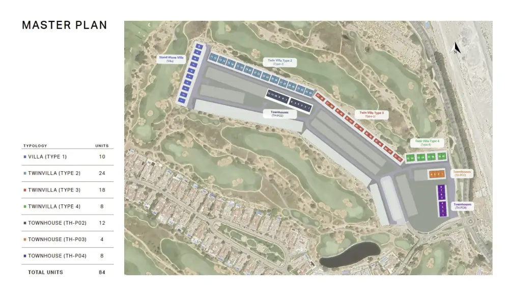 Terra Golf Collection Master Plan