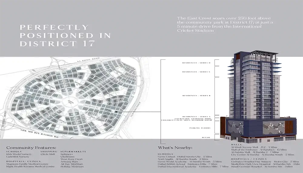 The East Crest by Meteora Master Plan