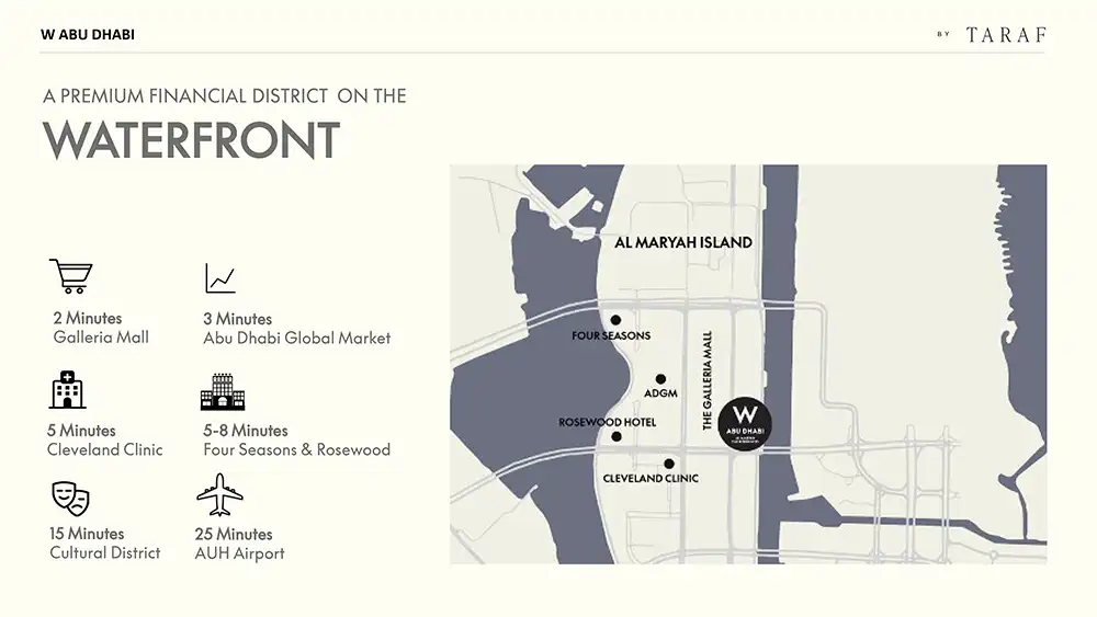 W Residences by Taraf Holding Location