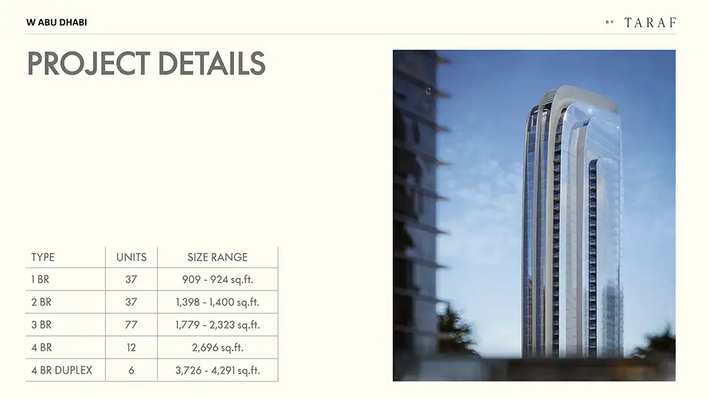 W Residences by Taraf Holding Master Plan