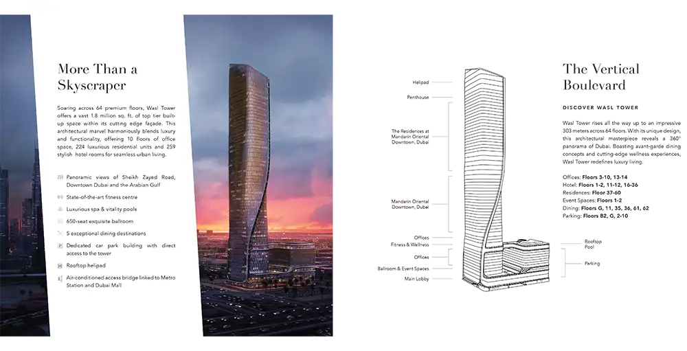 Wasl Tower Master Plan