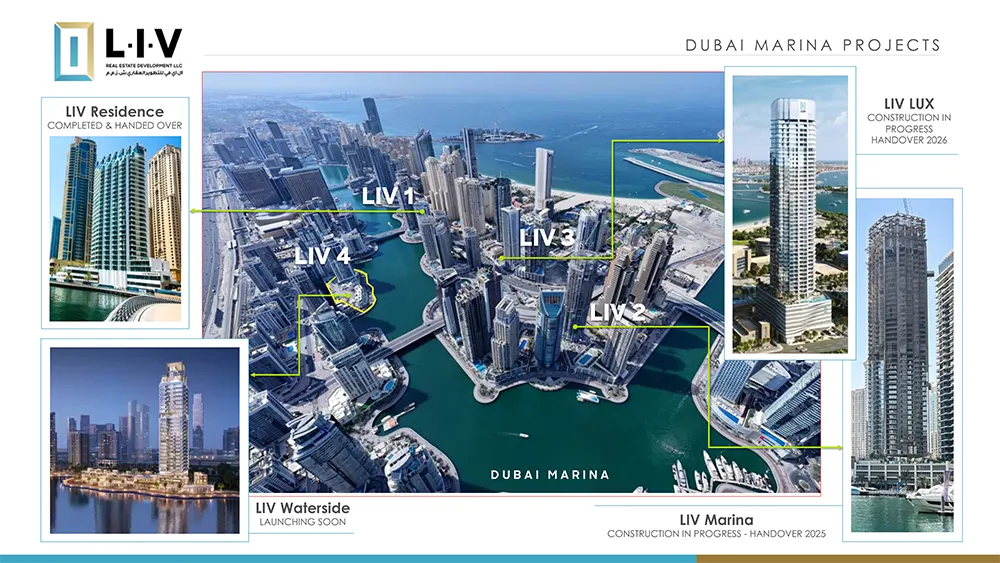 LIV Waterside at Dubai Marina Location