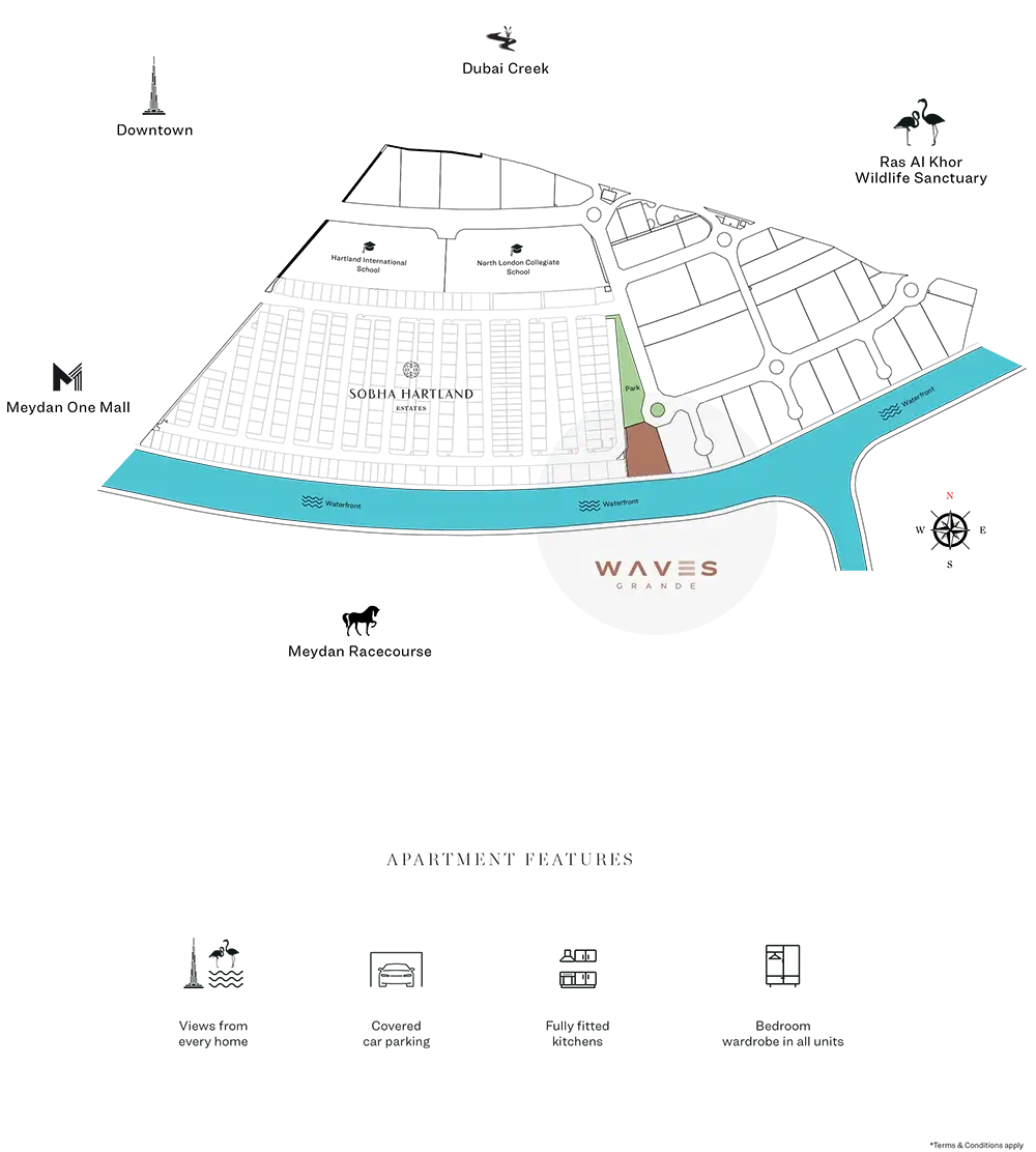 Sobha Waves Grande Phase 2 location