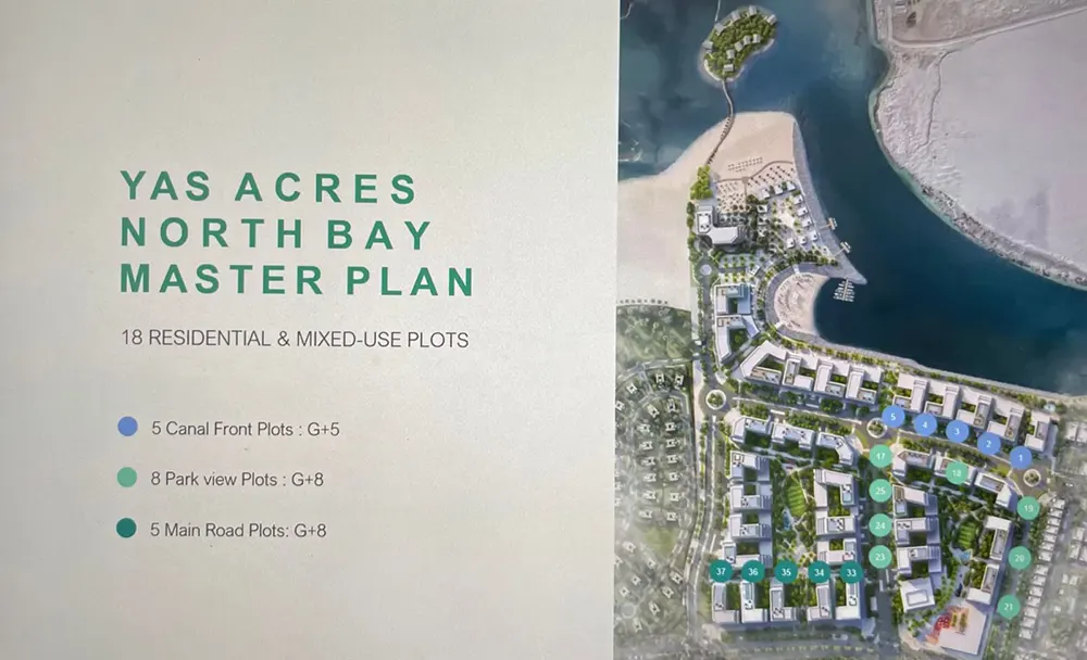 Yas Acres North Bay Master Plan